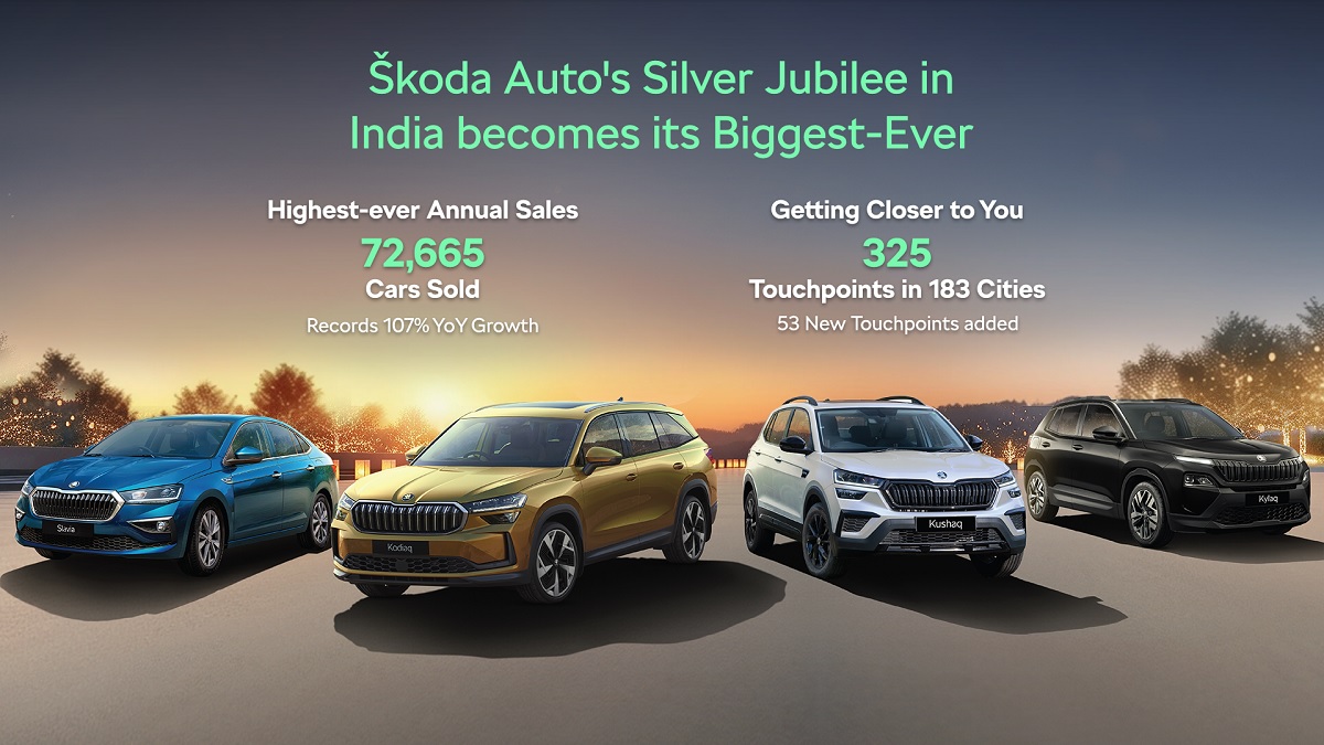 Škoda Auto India achieves record 107% growth in landmark Silver Jubilee Year